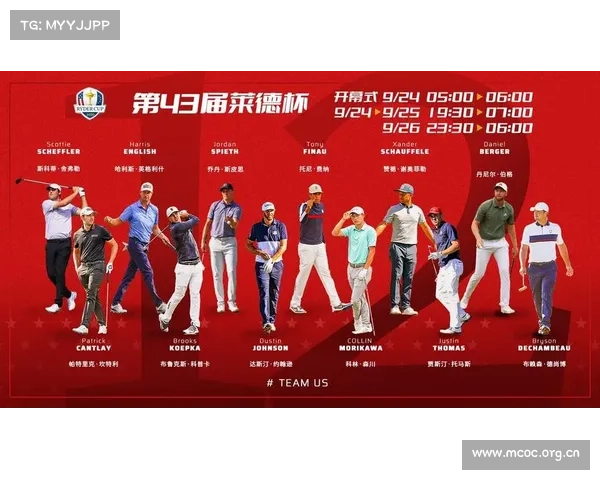 莱德杯欧洲队四人组配对数据分析与队长战术选择深度解读